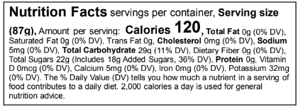 Ingredients Table