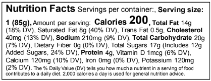 Ingredients Table